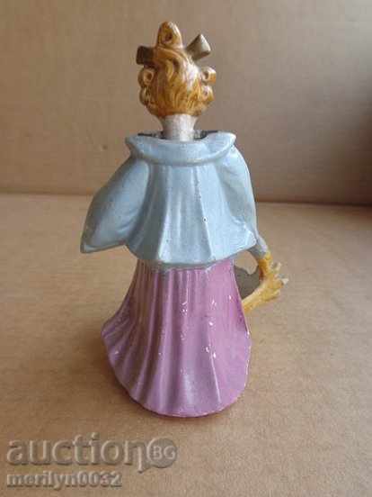 Auction Porcelain figure figurine porcelain plastic Auction Porcelain figure figurine porcelain plastic