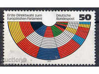 1979. FGR. Οι πρώτες εκλογές για το Ευρωπαϊκό Κοινοβούλιο.