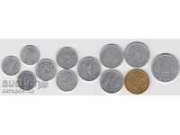 Lot coins GDR