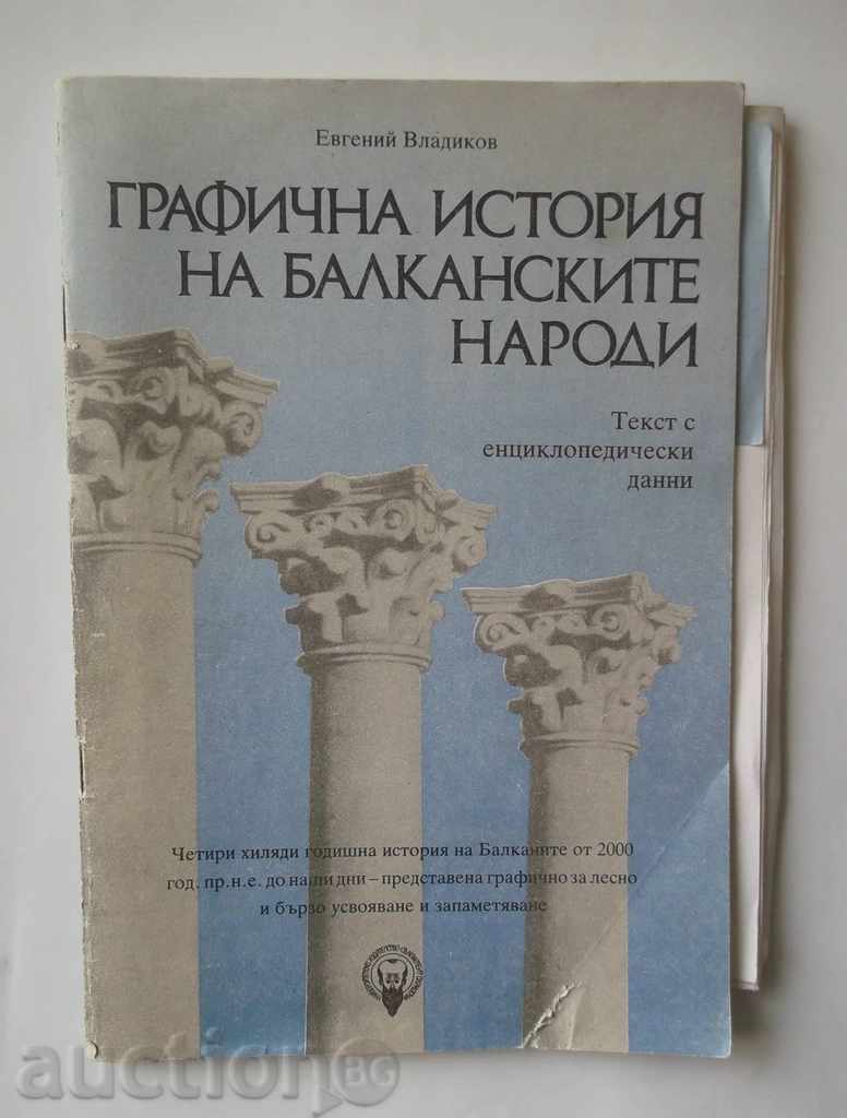 Γραφική ιστορία των βαλκανικών λαών Eugene Vladikov 1992