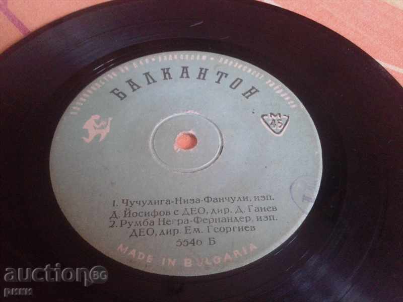 5546 DEO dir. Dimitar Ganev, DEO dir. Em. Georgiev with price 9.00 BGN | € 4.60 5546 DEO dir. Dimitar Ganev, DEO dir. Em. Georgiev with price 9.00 BGN | € 4.60