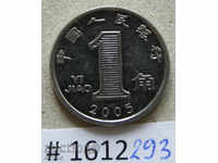 1 yuan China 2005