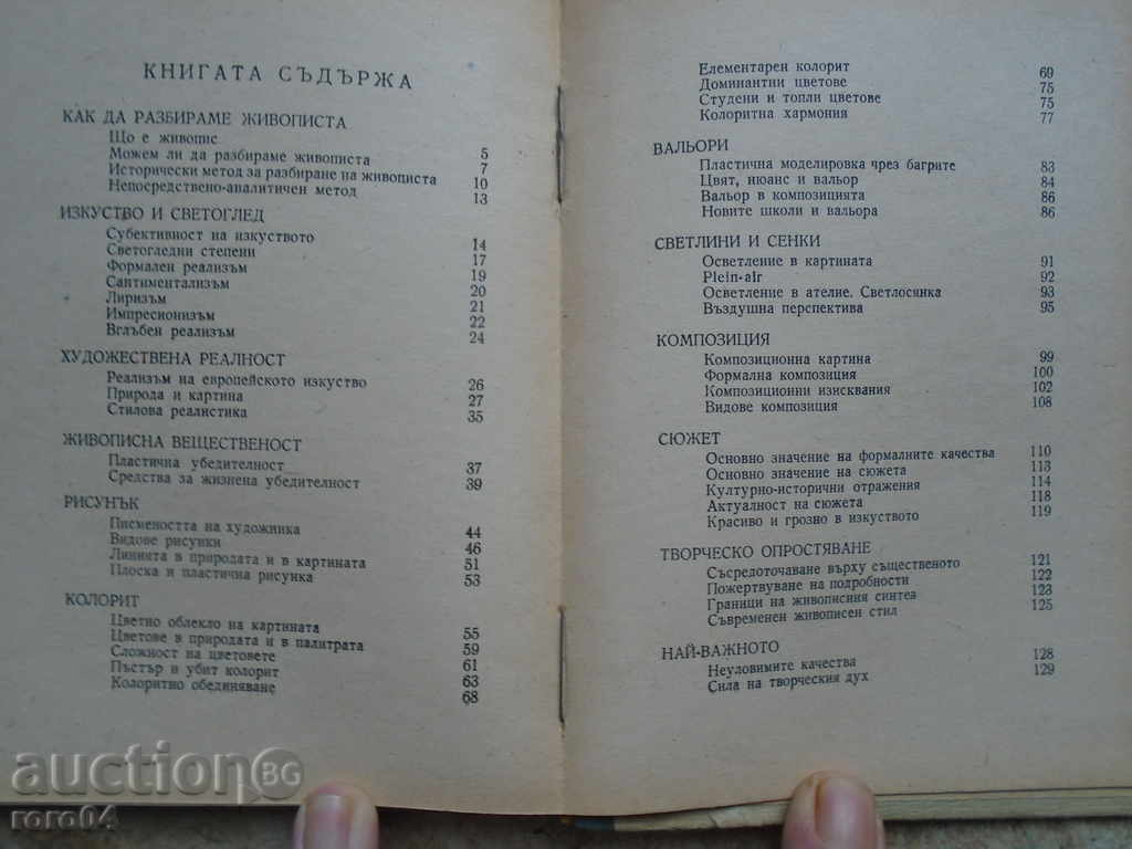 Delivery of KIRIL KRASTEV - HOW TO UNDERSTAND THE PICTURE Delivery of KIRIL KRASTEV - HOW TO UNDERSTAND THE PICTURE