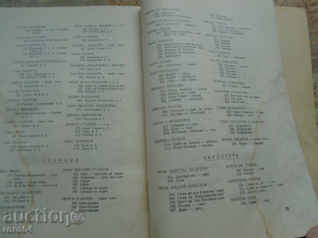 Arta generală Expoziție 1947 PRODUS - 6