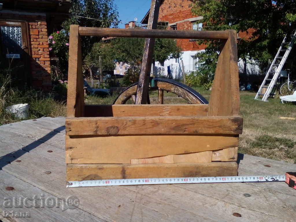 Auction Toolbox, Sandcastle Auction Toolbox, Sandcastle