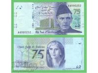 (¯`'•.¸ PAKISTAN 75 Rupees 2023 (Jubilee) UNC ¸.•'´¯)