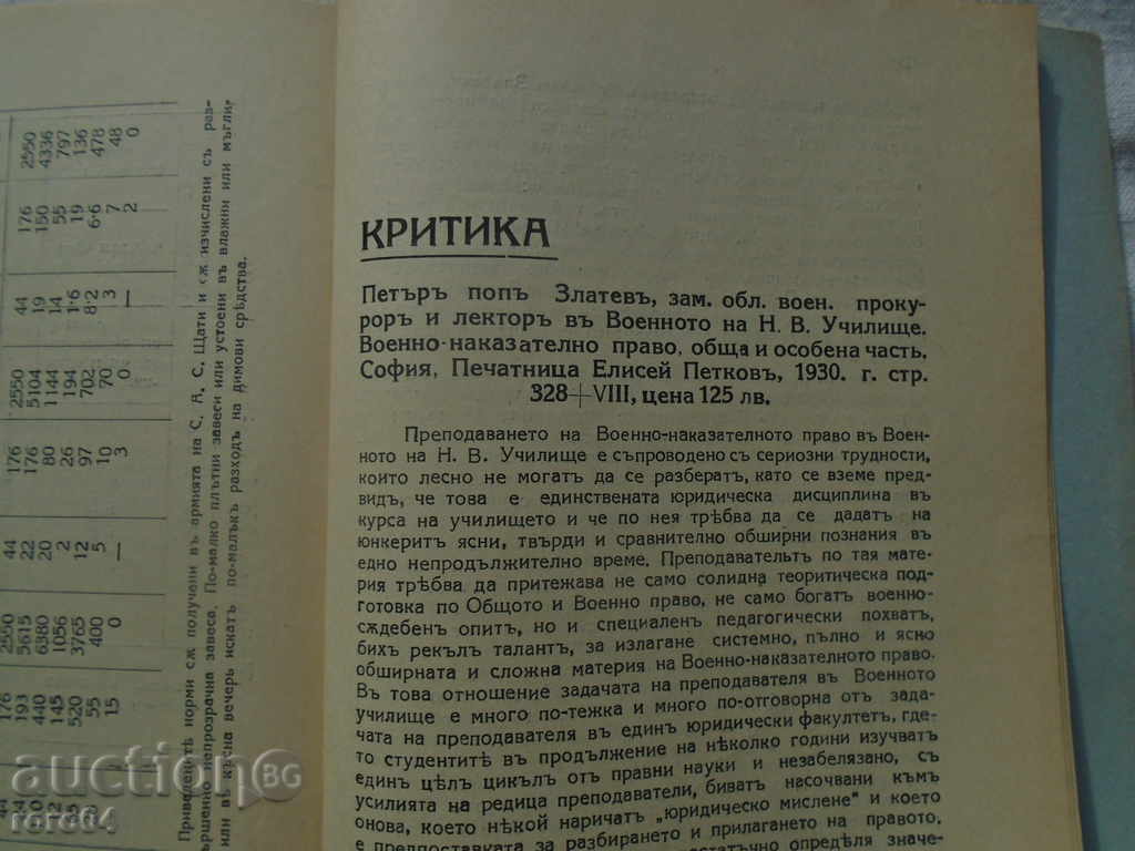 ВОЕНЕН ЖУРНАЛ книжка 3/4 - 1937 г. - 6