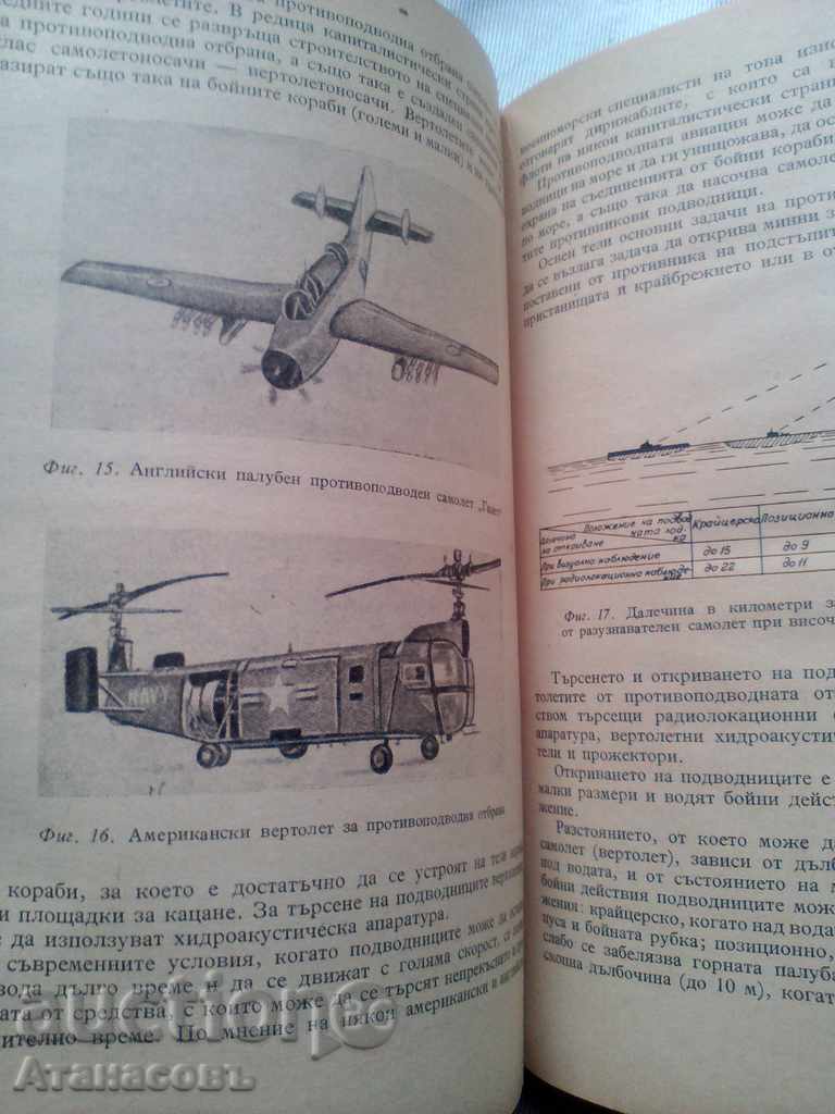 Auction Air Force Book Auction Air Force Book