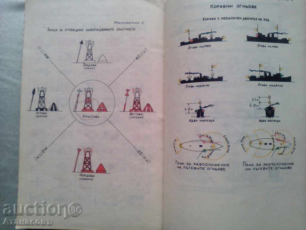 Licitație Bazele militare - marin 1951
