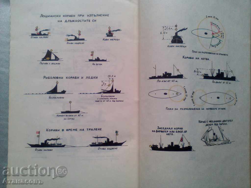 Basics of Military and Maritime Affairs 1951 - 5 Basics of Military and Maritime Affairs 1951 - 5