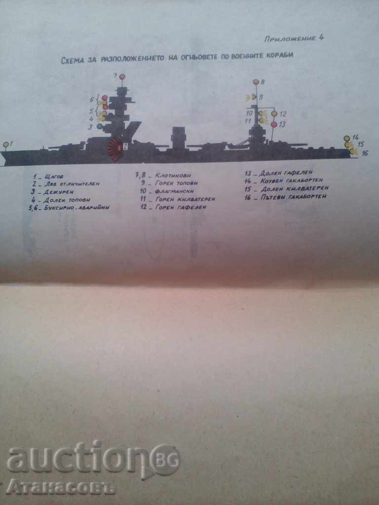 Bazele militare - marin 1951 - 6