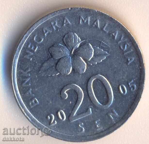 Malaysia 20 cents 2005