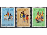 1974. Dutch Antilles. World Birth Year.
