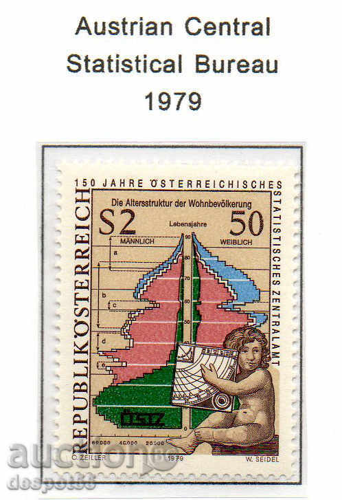 1979. Austria. 150, Institutul Național de Statistică din Austria.