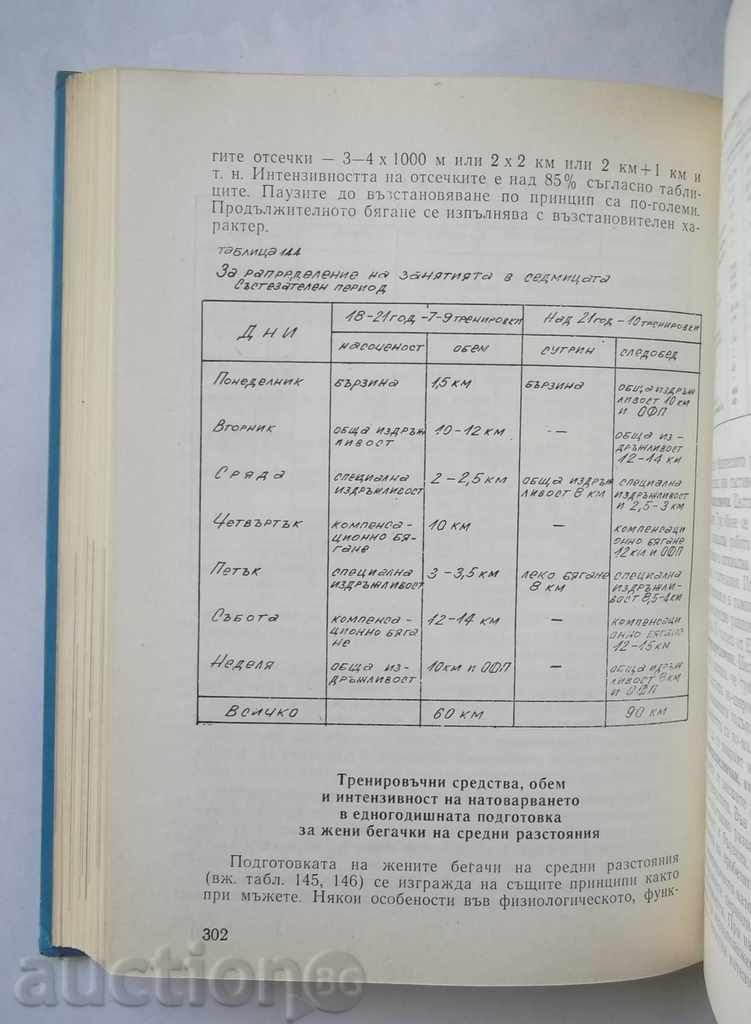 Delivery of Uniform program for the training of athletes 1971 Delivery of Uniform program for the training of athletes 1971