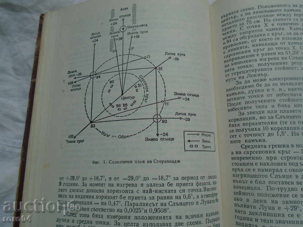 Misterele STOUNHEHDZH - DJ. Hawkins DJ. WHITE - 1983 - 6 Misterele STOUNHEHDZH - DJ. Hawkins DJ. WHITE - 1983 - 6