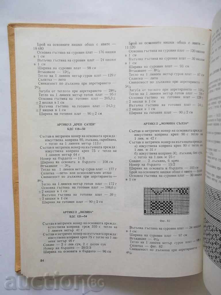 Παράδοση Εγχειρίδιο διαδικασιών παραγωγής - Γ Damyanov και άλλοι. 1983 Παράδοση Εγχειρίδιο διαδικασιών παραγωγής - Γ Damyanov και άλλοι. 1983
