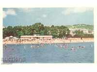 Παλιά ταχυδρομική κάρτα - Βάρνα, θέα από την παραλία