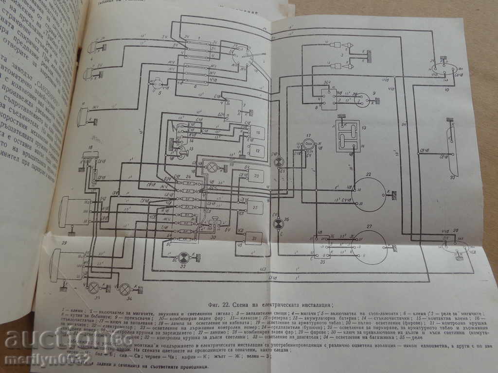 Book of Car Trabant - 6 Book of Car Trabant - 6