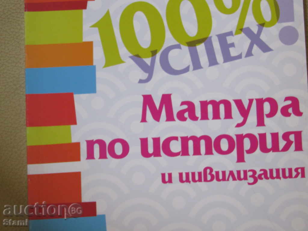 Auction History and Civilization Matrix Auction History and Civilization Matrix