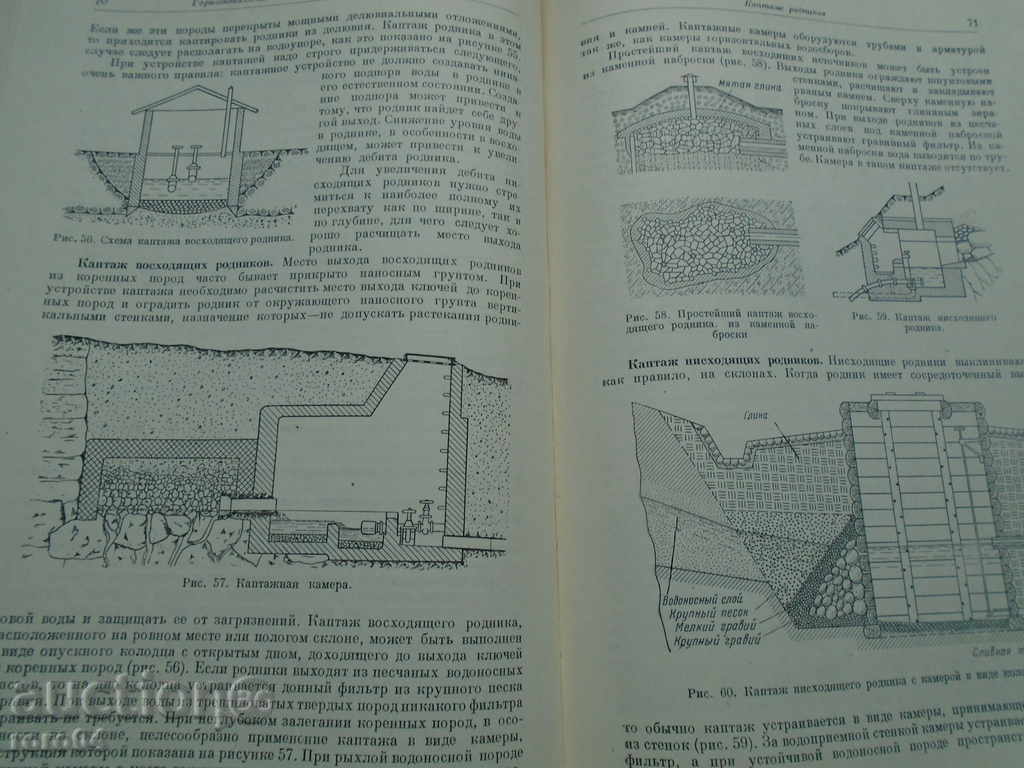 Delivery of WATER SUPPLY AND WATER SUPPLY Delivery of WATER SUPPLY AND WATER SUPPLY