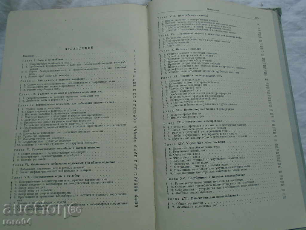 WATER SUPPLY AND WATER SUPPLY - 6 WATER SUPPLY AND WATER SUPPLY - 6