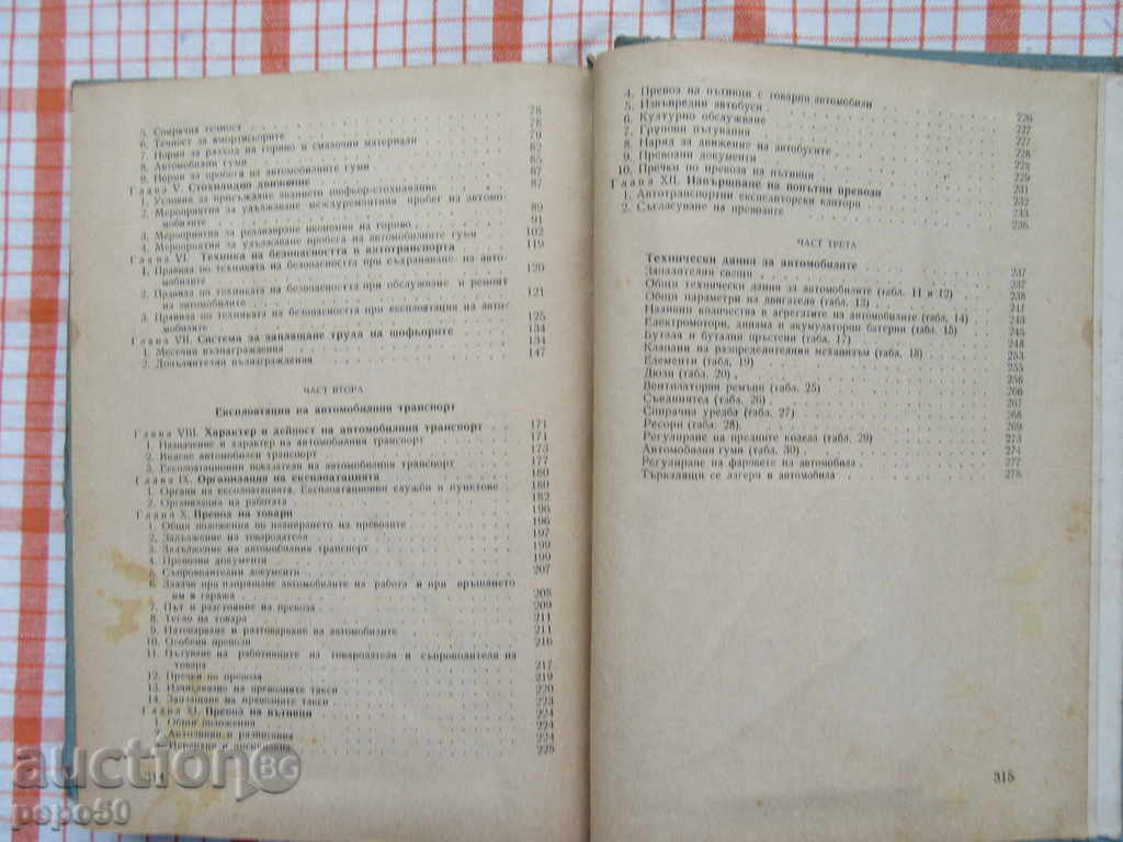 Auction  THE SHOPPING MANAGER - 1957