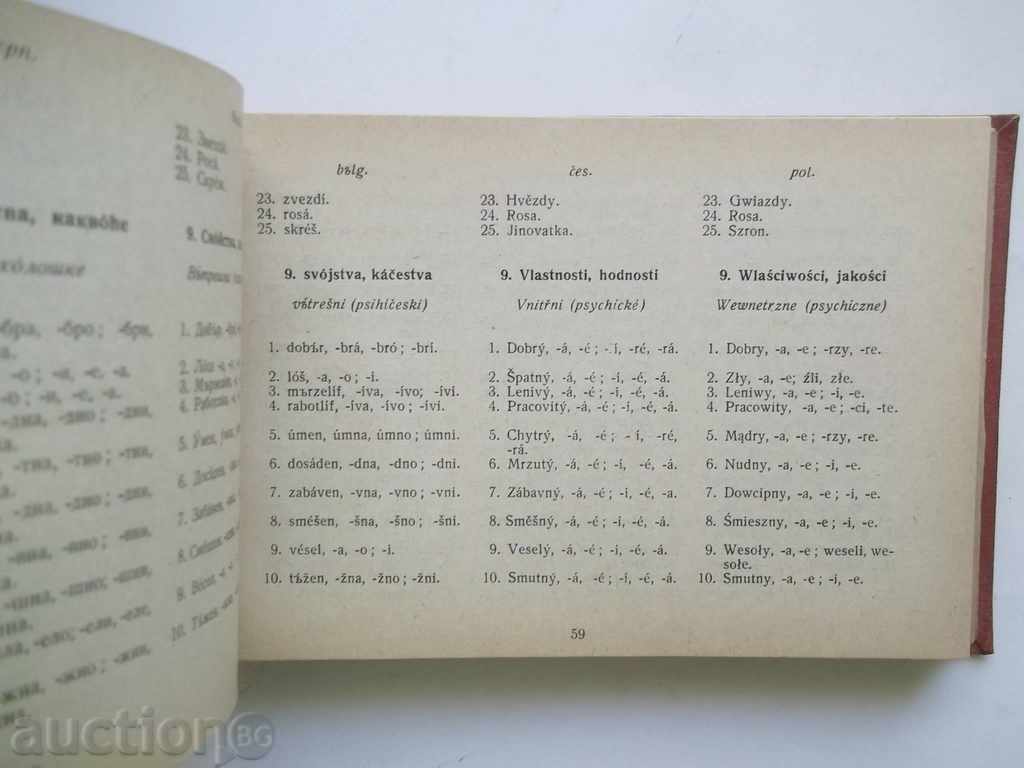 Auction Slavic Phrasebook Russian, Serbo-Croatian, Bulgarian 1966 Auction Slavic Phrasebook Russian, Serbo-Croatian, Bulgarian 1966