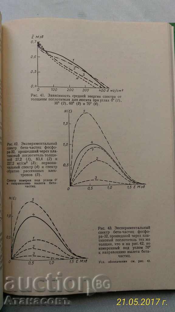 Analiza spectroscopică metricheskiy prob radioaktivnыh vneshney sredы - 5 Analiza spectroscopică metricheskiy prob radioaktivnыh vneshney sredы - 5