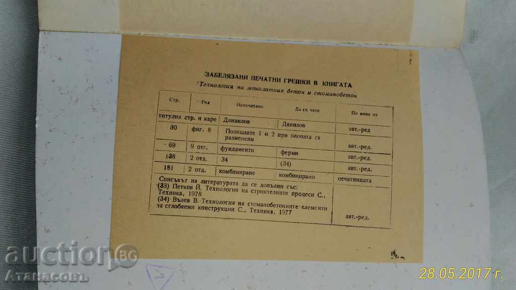 Licitație Tehnologia din beton monolit si beton armat Licitație Tehnologia din beton monolit si beton armat