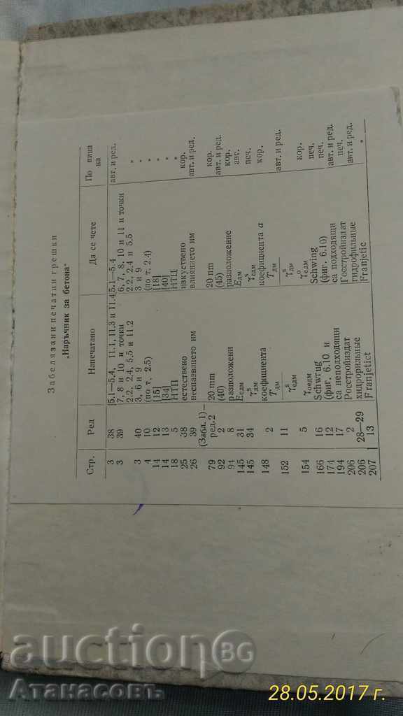 Concrete Handbook with price 10.00 BGN | € 5.11 Concrete Handbook with price 10.00 BGN | € 5.11