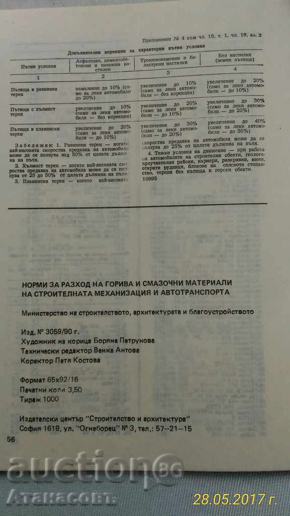 Πρότυπα και το κόστος των καυσίμων και λιπαντικών - 6 Πρότυπα και το κόστος των καυσίμων και λιπαντικών - 6