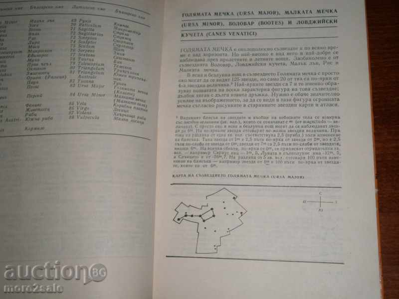 Delivery of ANGEL BONOV - MYTHES AND LEGENDS FOR THE CELEBRATION - 1976/280 Delivery of ANGEL BONOV - MYTHES AND LEGENDS FOR THE CELEBRATION - 1976/280