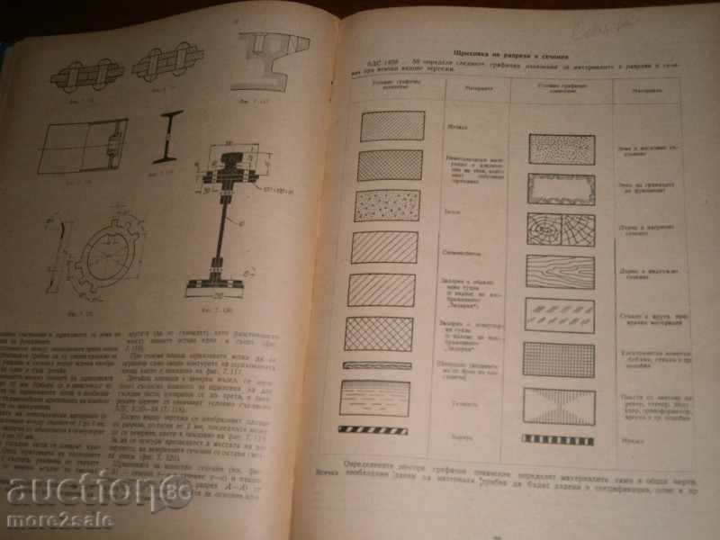SIMEON BOYADZHIEV - MACHINE CREW - 1961 - BIG FORMAT - 6 SIMEON BOYADZHIEV - MACHINE CREW - 1961 - BIG FORMAT - 6
