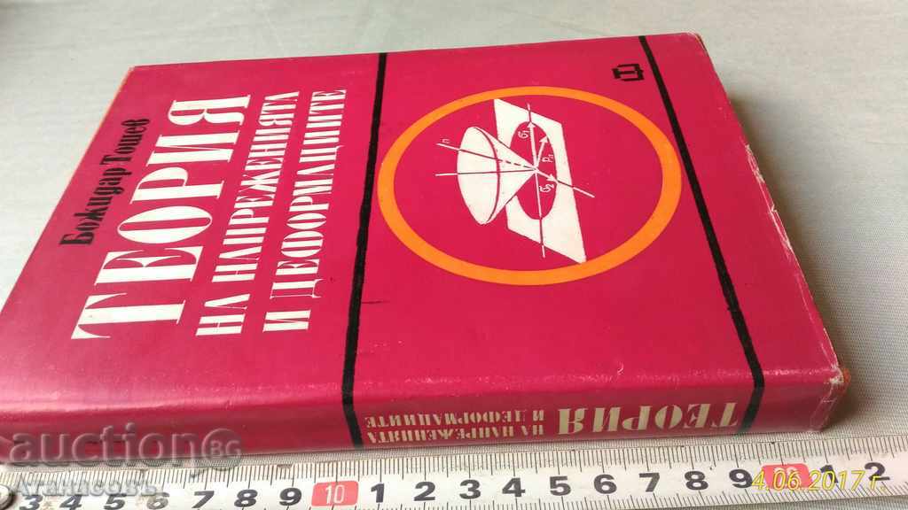 Delivery of Theory of stress and deformation Bozhidar Toshev Delivery of Theory of stress and deformation Bozhidar Toshev