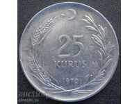 25 Kourou 1970g.- Turcia