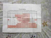 Стар царски ловен документ таблица календар