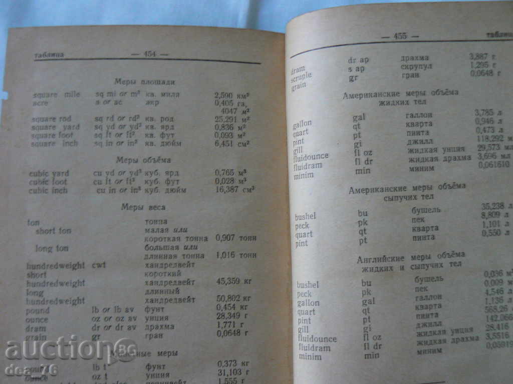 Auction A short English-Russian technical dictionary Auction A short English-Russian technical dictionary