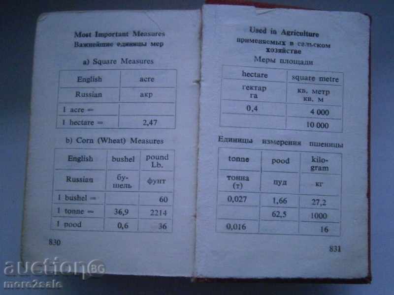 ANGLO-RUSSIAN GLOSSARY - 7600 WORDS - JOB FORMAT - 1970/832 - 7 ANGLO-RUSSIAN GLOSSARY - 7600 WORDS - JOB FORMAT - 1970/832 - 7