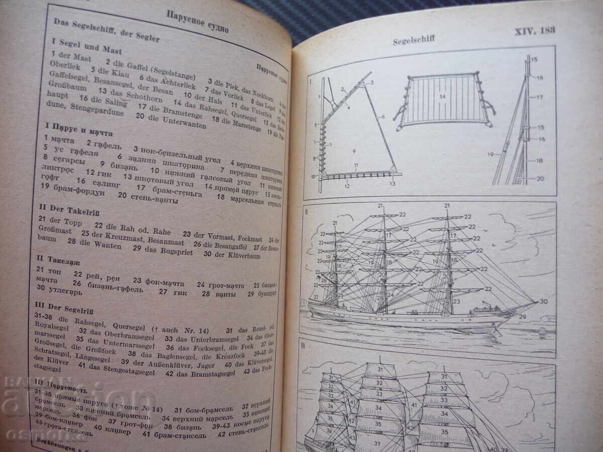 Auction German-Russian dictionary in pictures rare Bild-Worterbuch Auction German-Russian dictionary in pictures rare Bild-Worterbuch