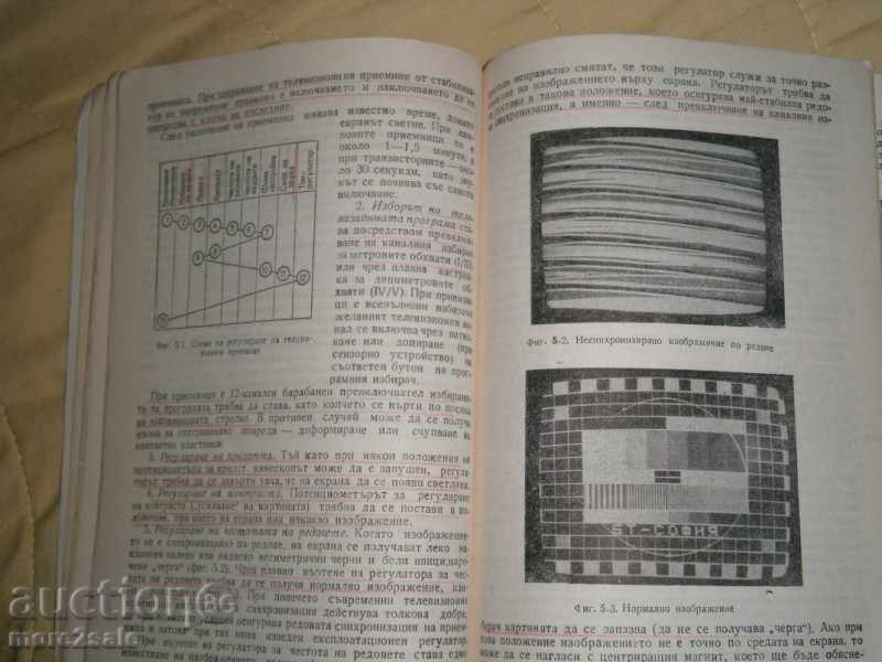 Auction I. STARBANOV - THE GUIDE OF THE TELEVISION VISION - 1983 Auction I. STARBANOV - THE GUIDE OF THE TELEVISION VISION - 1983