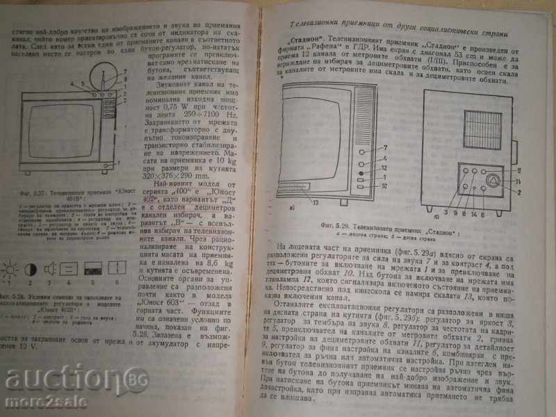 I. STARBANOV - THE GUIDE OF THE TELEVISION VISION - 1983 - 6 I. STARBANOV - THE GUIDE OF THE TELEVISION VISION - 1983 - 6