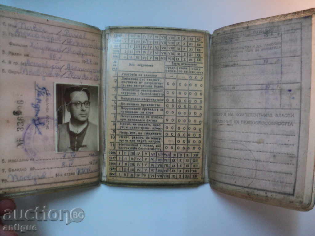 Auction OLD DRIVING LICENSE. Auction OLD DRIVING LICENSE.