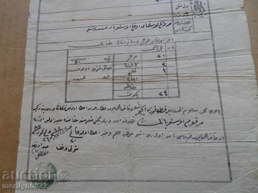Ottoman document of the fortified act tapping permit treaty with price 89.00 BGN | € 45.50 Ottoman document of the fortified act tapping permit treaty with price 89.00 BGN | € 45.50