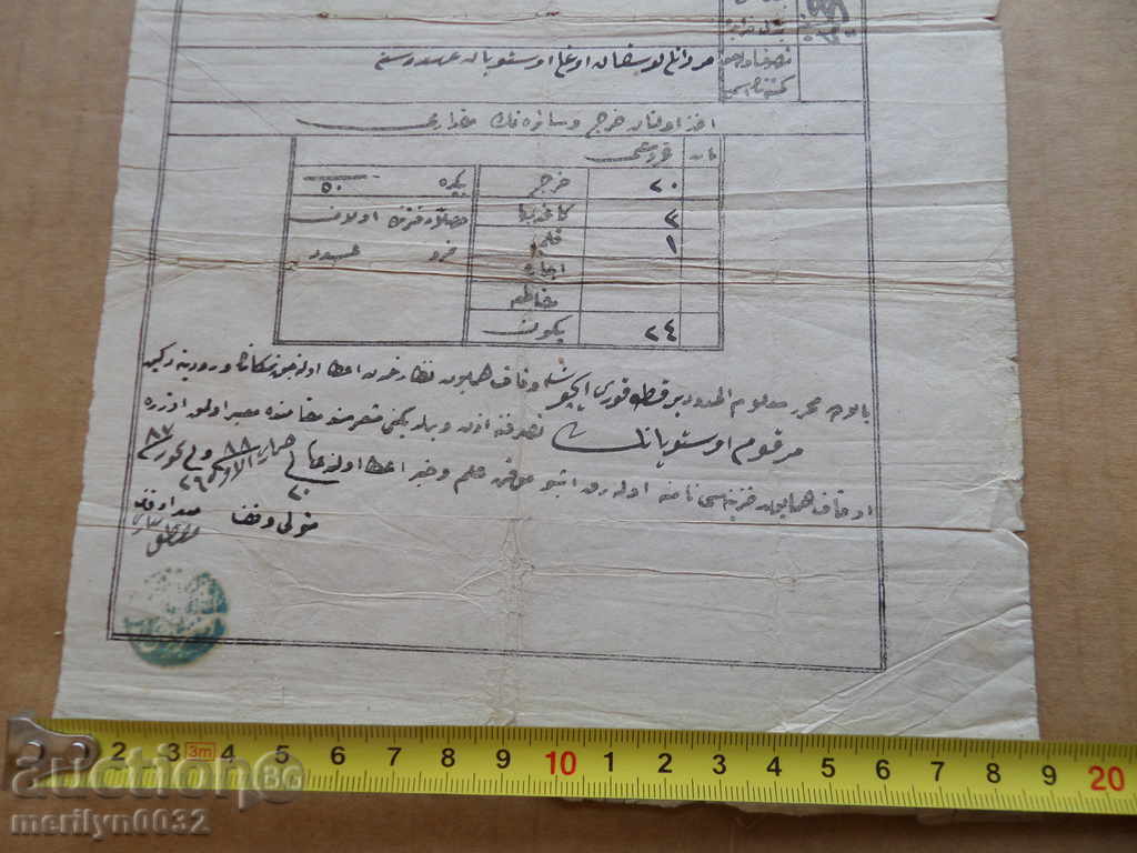 Ottoman document of the fortified act tapping permit treaty - 5 Ottoman document of the fortified act tapping permit treaty - 5