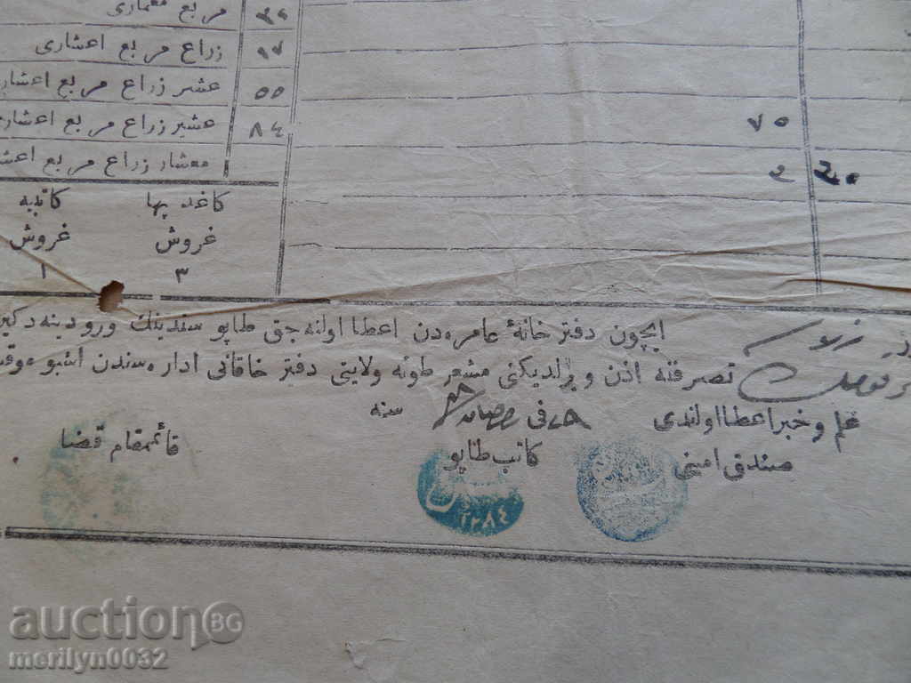 Auction Ottoman document of the fortified act tapping permit treaty Auction Ottoman document of the fortified act tapping permit treaty
