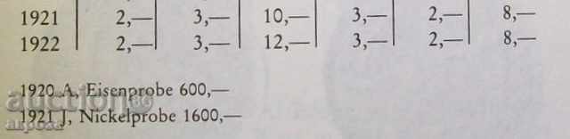 50 pffing 1921-J-ORDER EMISSION-MINT - 6 50 pffing 1921-J-ORDER EMISSION-MINT - 6