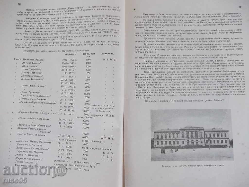 Book "The Jubilee Book of the Russian Orthodox Gym." Prince Boris * - 200 - 5 Book "The Jubilee Book of the Russian Orthodox Gym." Prince Boris * - 200 - 5