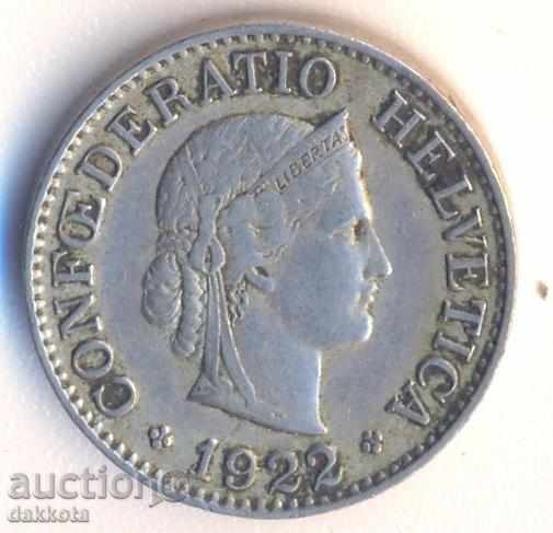 Switzerland 10 Feb 1922 with price 3.00 BGN | € 1.53 Switzerland 10 Feb 1922 with price 3.00 BGN | € 1.53