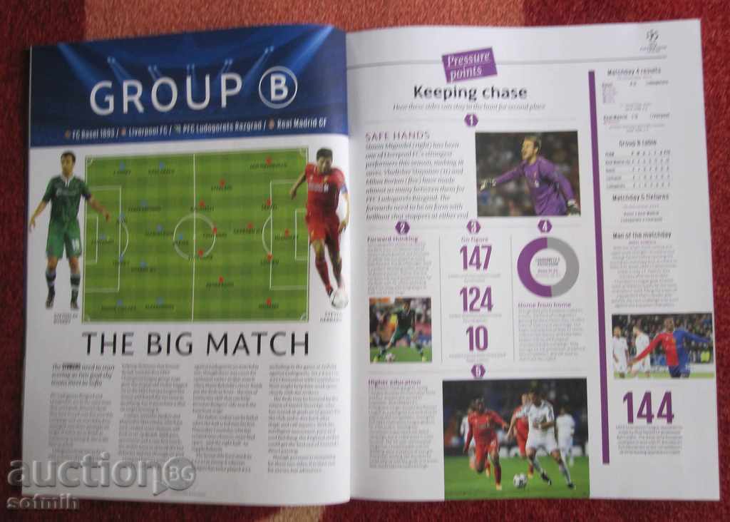 Football Champions Champions November 2014 with price 4.00 BGN | € 2.05 Football Champions Champions November 2014 with price 4.00 BGN | € 2.05